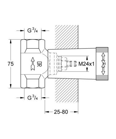 Grohe stopkraan voor inbouw aansluiting 3/4